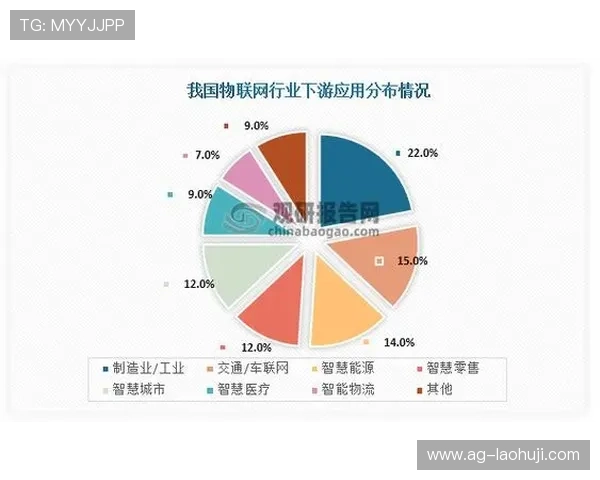 澳门赌场角子机的历史发展与未来趋势分析